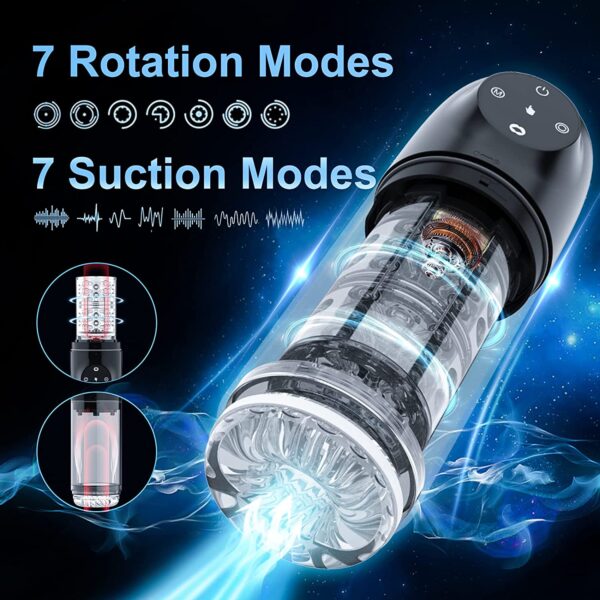 4 in 1 Upgraded Male Masturbator 4s Lockable Penis Pump One-click Release Vacuum Pumps 7 Rhythmic Suction 7 Smooth Rotation Automatic Male Masturbators Pocket Pussy Adult Sex Toys Men(Black) - Image 3