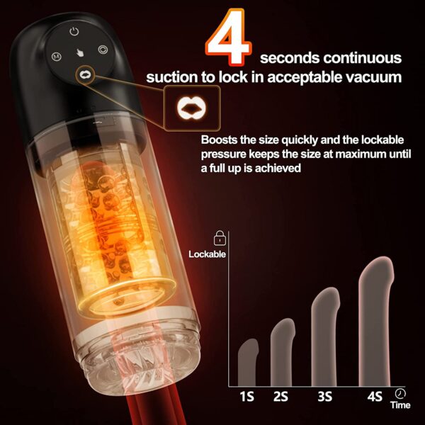 4 in 1 Upgraded Male Masturbator 4s Lockable Penis Pump One-click Release Vacuum Pumps 7 Rhythmic Suction 7 Smooth Rotation Automatic Male Masturbators Pocket Pussy Adult Sex Toys Men(Black) - Image 4