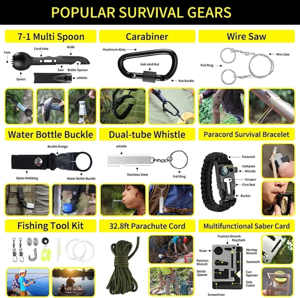 Survival Kit and First Aid kit, 160 Pcs Emergency Supplies Camping Accessories with Upgraded Molle Bag, Including Hatchet Shovel Pliers Lantern, Gifts for Men Outdoor Adventure Camping Hiking Hunting - Image 5