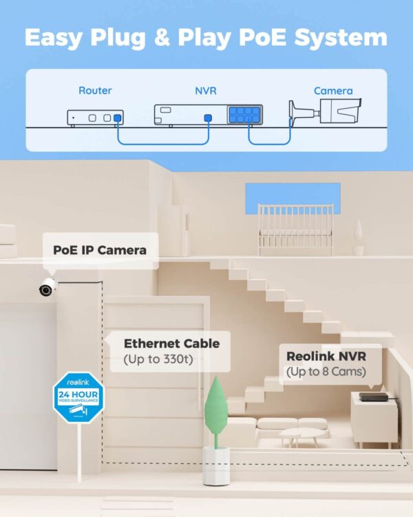 REOLINK 8CH 5MP Home Security Camera System, 4pcs Wired 5MP Outdoor PoE IP Cameras with Person Vehicle Detection, 4K 8CH NVR with 2TB HDD for 24-7 Recording, RLK8-410B4-5MP - Image 6