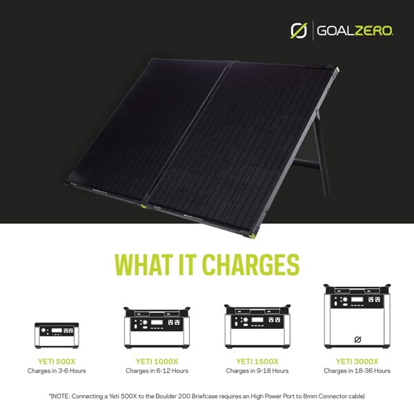 Goal Zero Boulder 200 Briefcase, 200-Watt Monocrystalline Solar Panel with Kickstand, Portable Solar Panel for Camping and Tailgating, Emergency Solar Power - Image 7