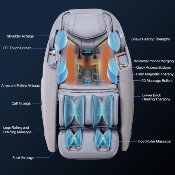 4.5 out of 5 stars 24Reviews iRest Zero Gravity Voice Control Massage Chair - Image 4