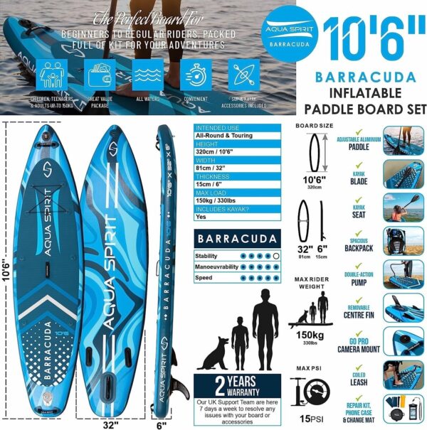 Aqua Spirit Barracuda iSUP 10'6 Paddle Board with Kayak Package - Blue - Image 2