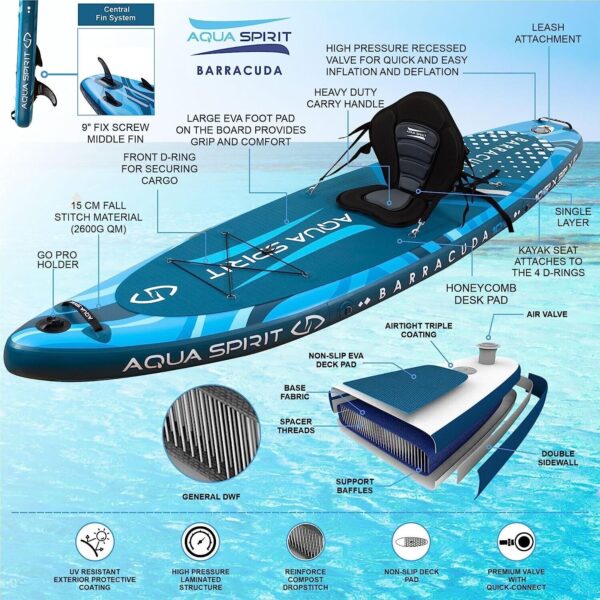 Aqua Spirit Barracuda iSUP 10'6 Paddle Board with Kayak Package - Blue - Image 5